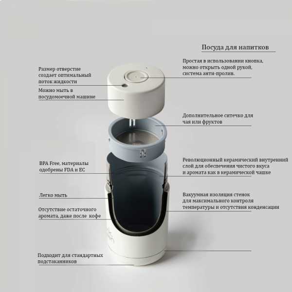 Термокружка Frank Green Ceramic reusable cup, 175 мл (06oz), белый