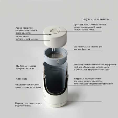 Термокружка Frank Green Ceramic reusable cup, 295 мл (10oz), риф